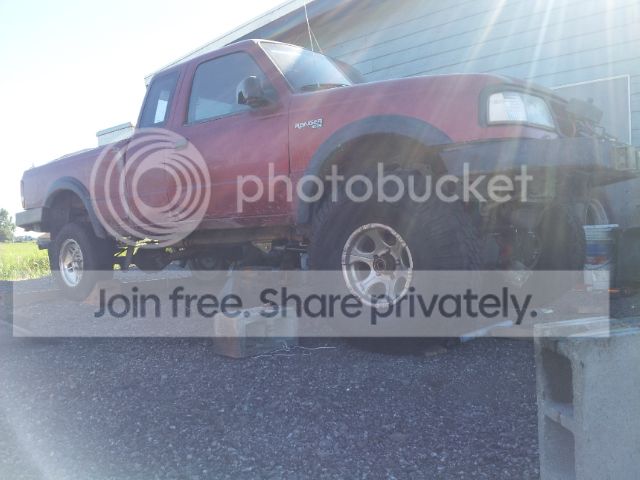 hockeyryans ranger build