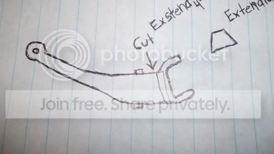 need advice on i beams??