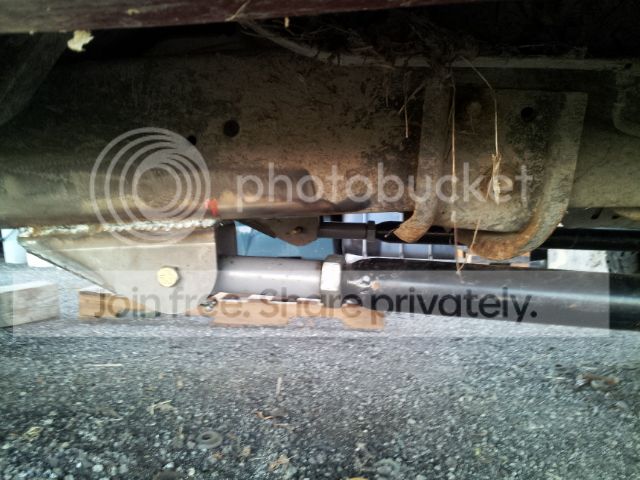 hockeyryans ranger build