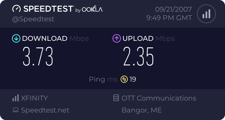 What your SPEED??