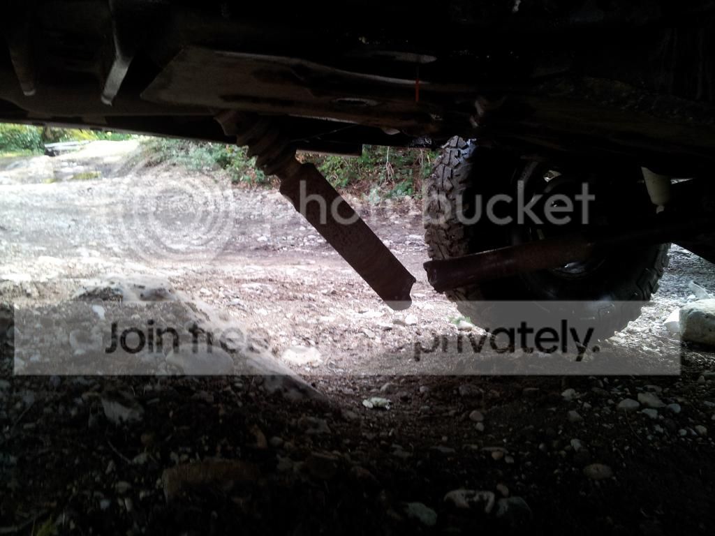 hockeyryans ranger build