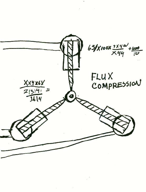 flux.jpg