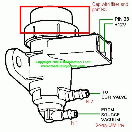 evr_diag-jpg.38033