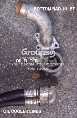 Oil Filter Relocation
