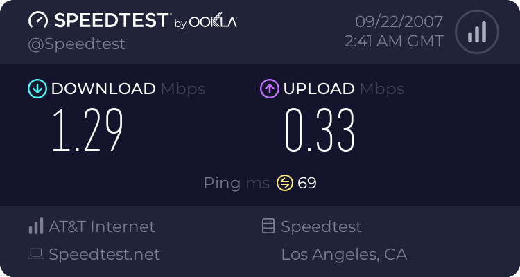 What your SPEED??