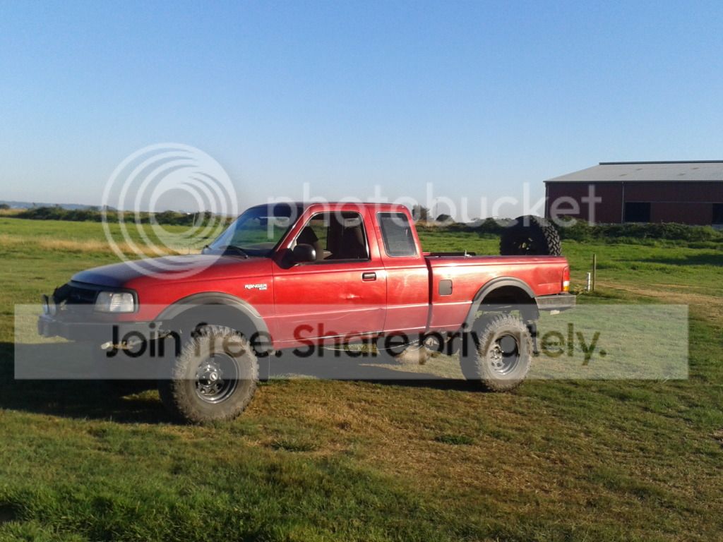 hockeyryans ranger build