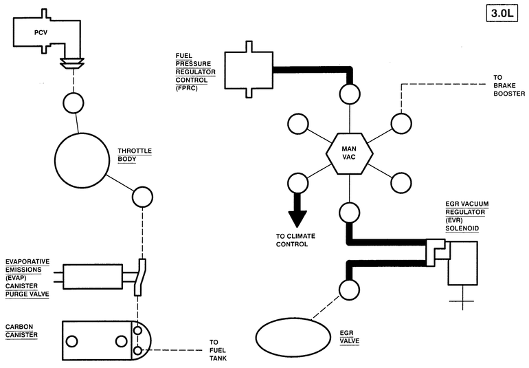 95-99_Ranger_3-0_vacuum_hose_diagram.gif