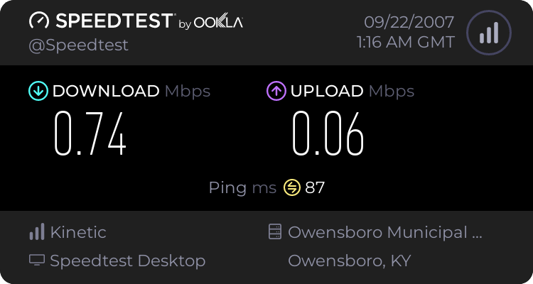 What your SPEED??