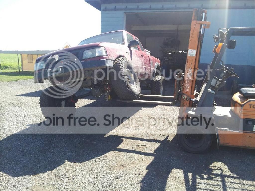 hockeyryans ranger build