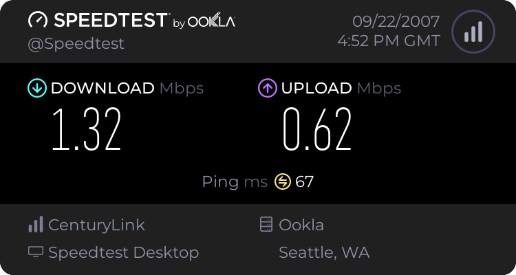 What your SPEED??