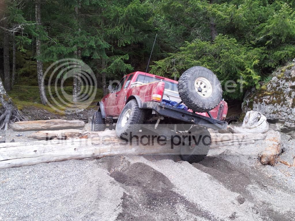 hockeyryans ranger build