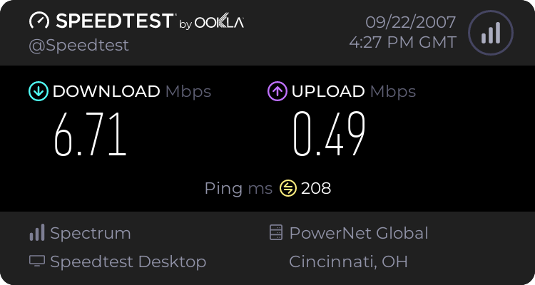 What your SPEED??