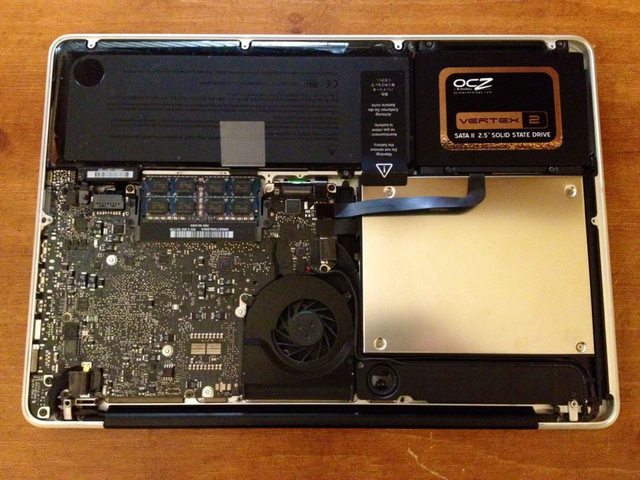 SSD Drives
