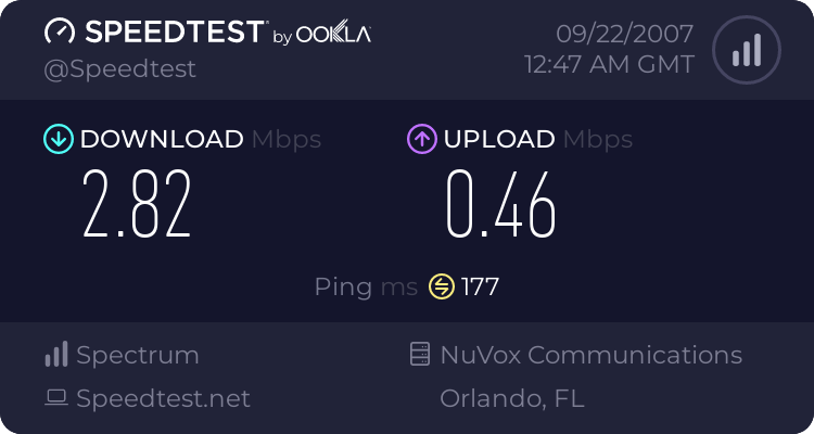 What your SPEED??