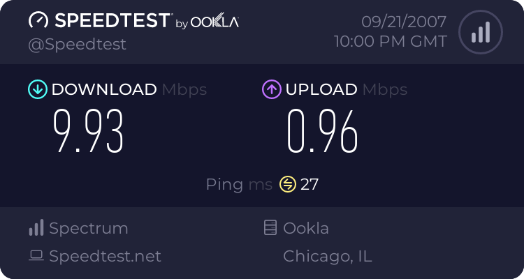 What your SPEED??
