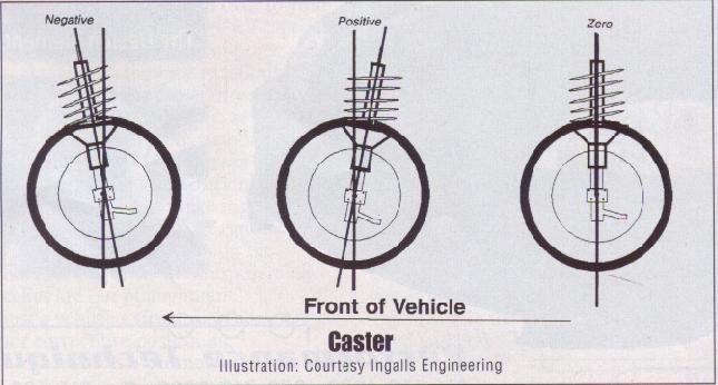 caster%5B1%5D.jpg