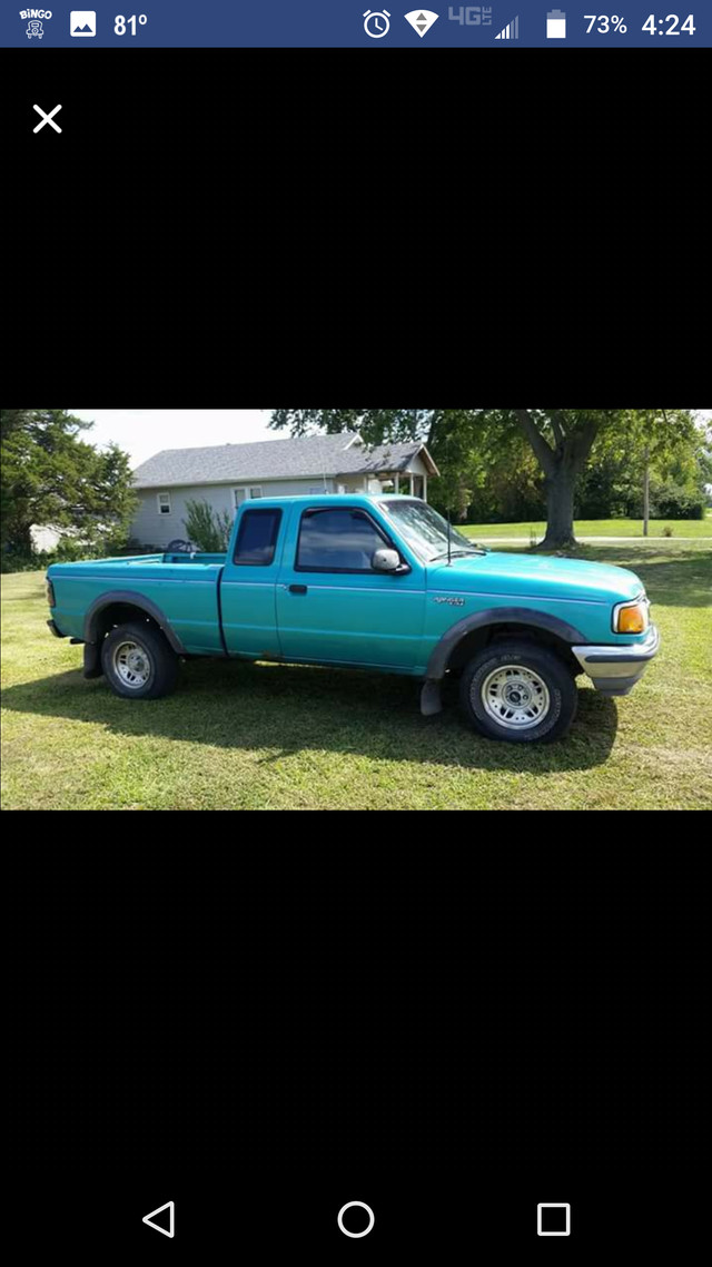 Back in the Game....