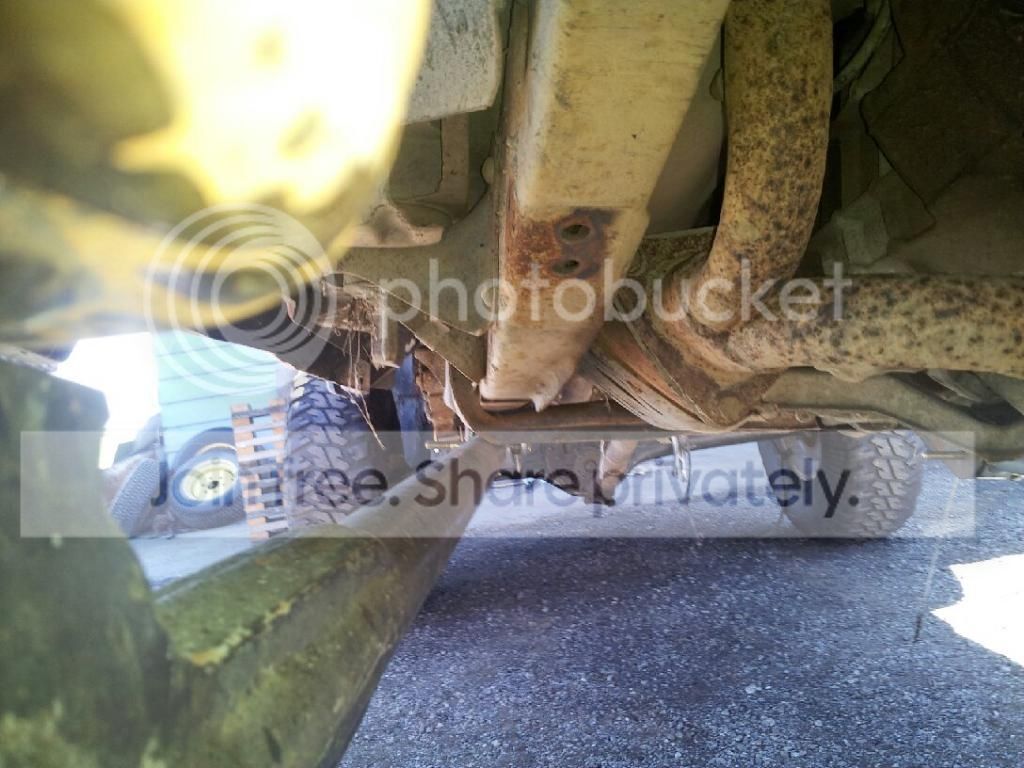 hockeyryans ranger build