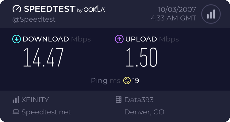 What your SPEED??