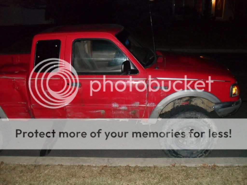 is this ranger worth it