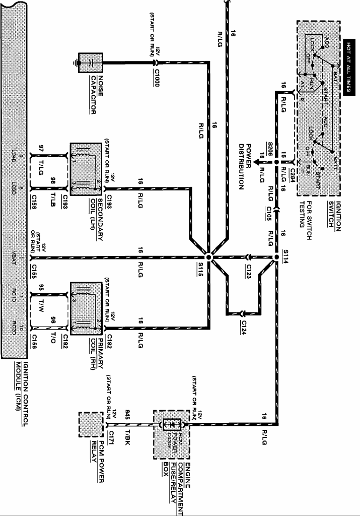 Ignition controled wire