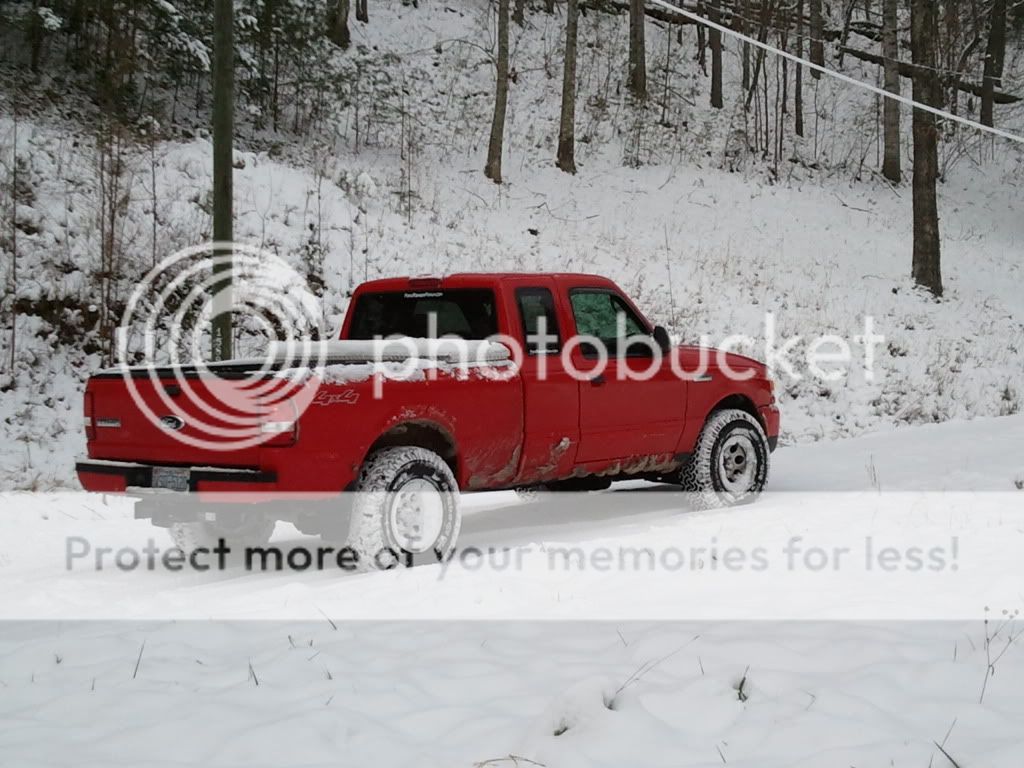 My Snow Excursion with a scare