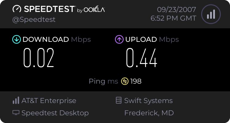 What your SPEED??