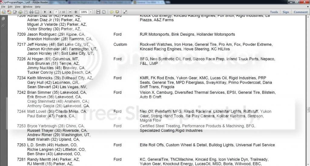 FAST Fabrication 94 b4000 turn into SNORE class 7 race truck build thread