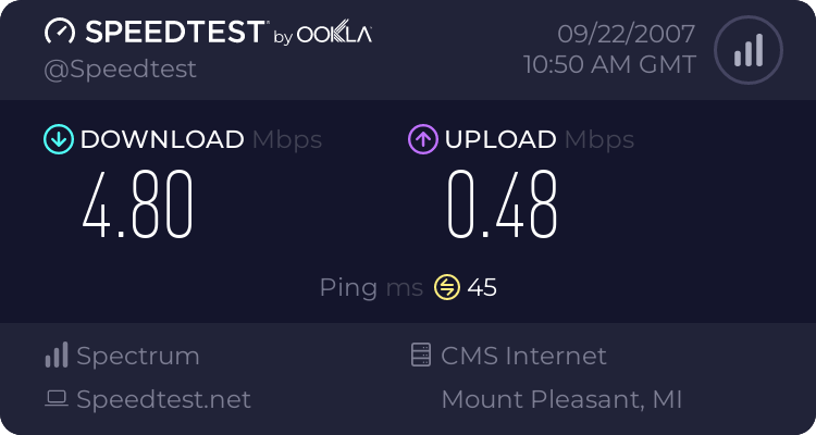 What your SPEED??