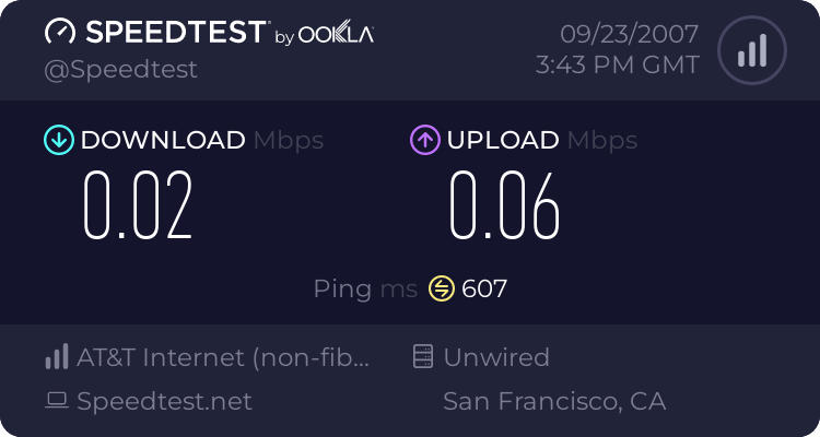 What your SPEED??