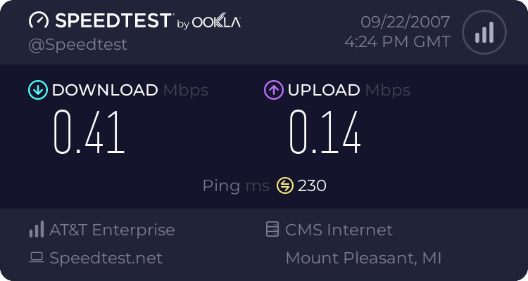 What your SPEED??