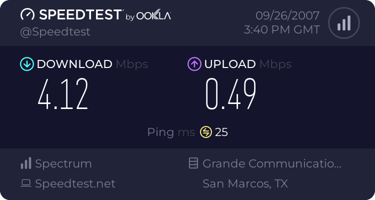What your SPEED??