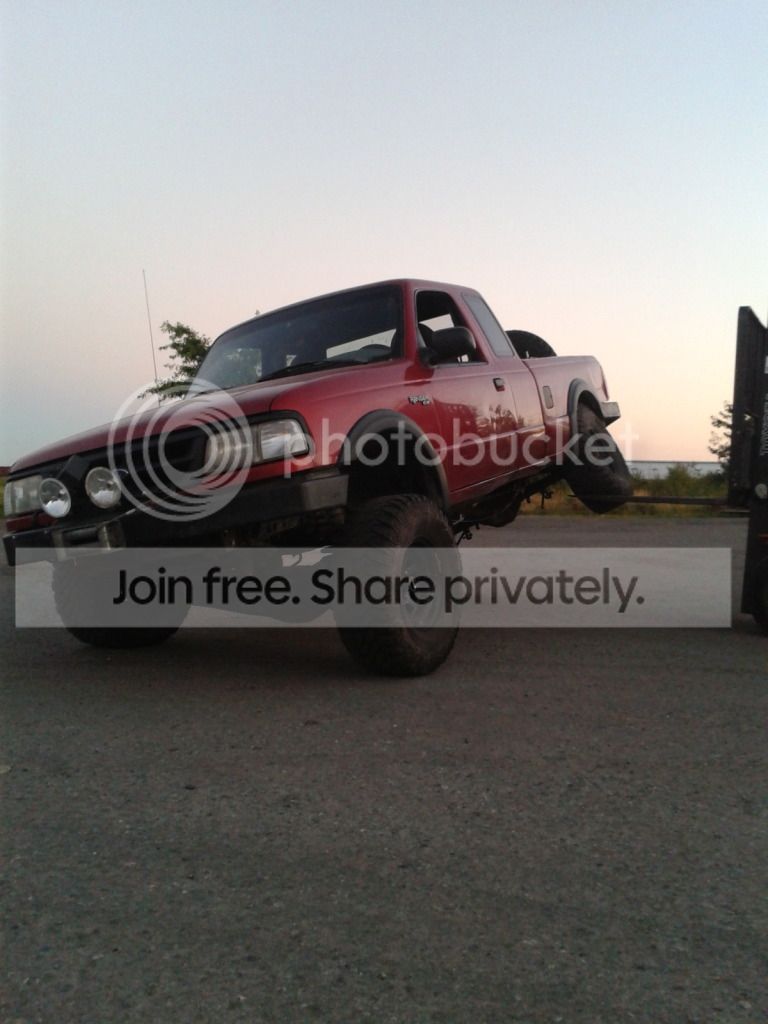 hockeyryans ranger build