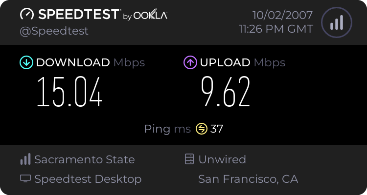What your SPEED??