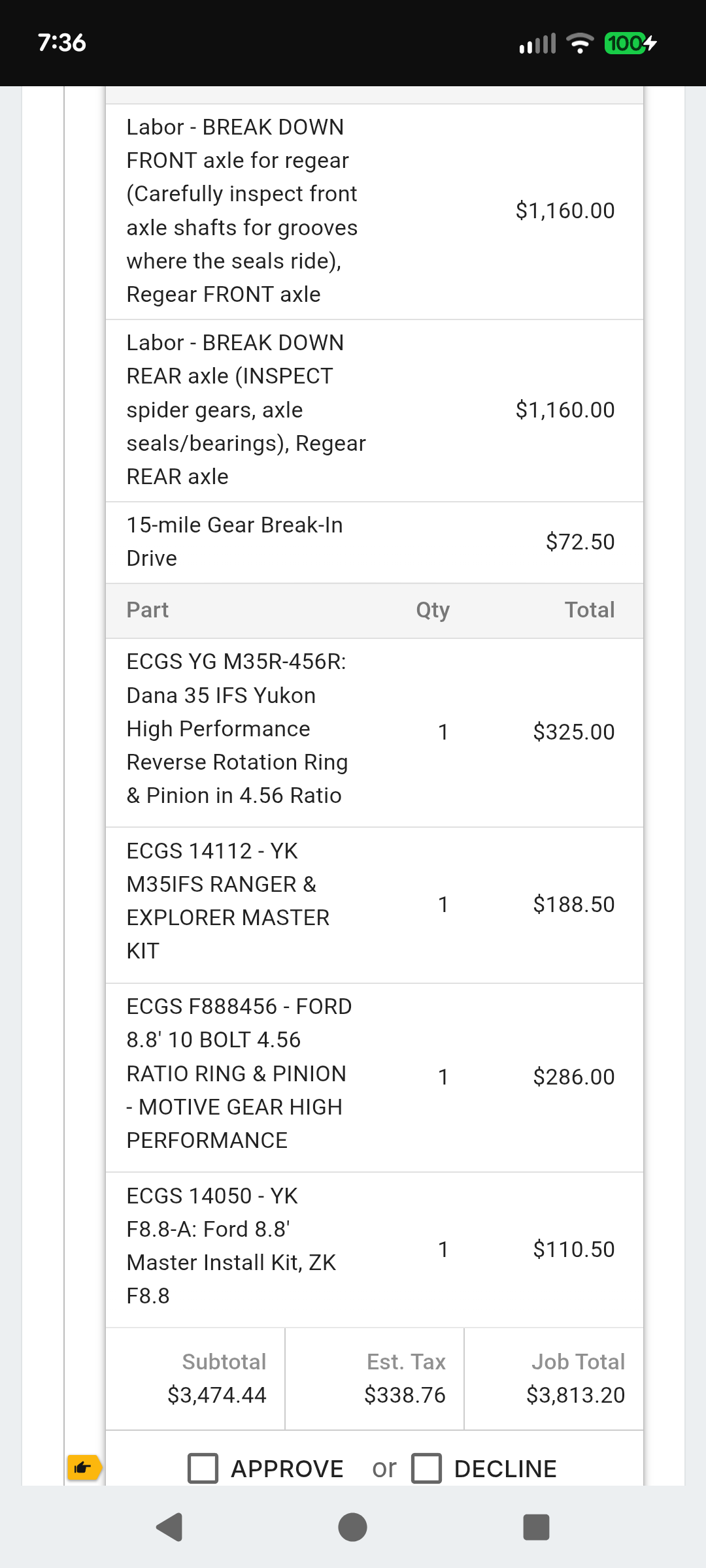 SenorNoob's '88 Ext Cab "Build"