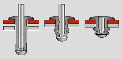 rivet_blind_art.jpg
