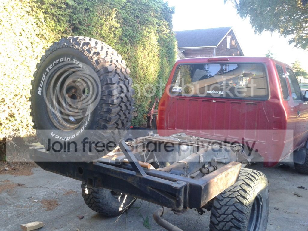 hockeyryans ranger build