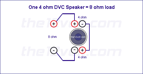 1_4ohm_dvc_8ohm.gif