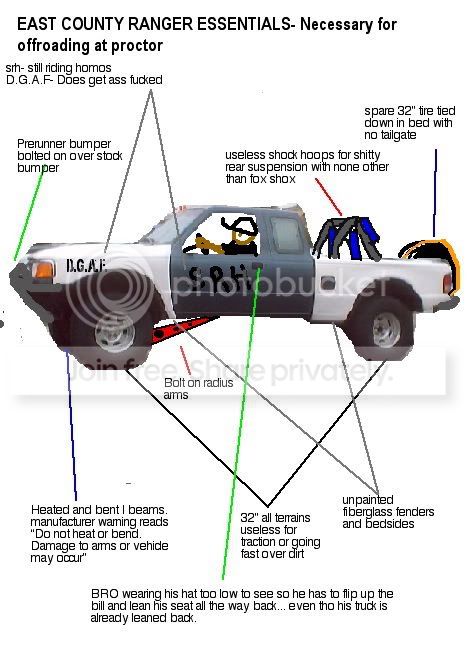 where can i buy king suspesion for my ford ranger