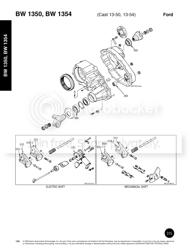 Project Little Green Turd Project Little Green Turd