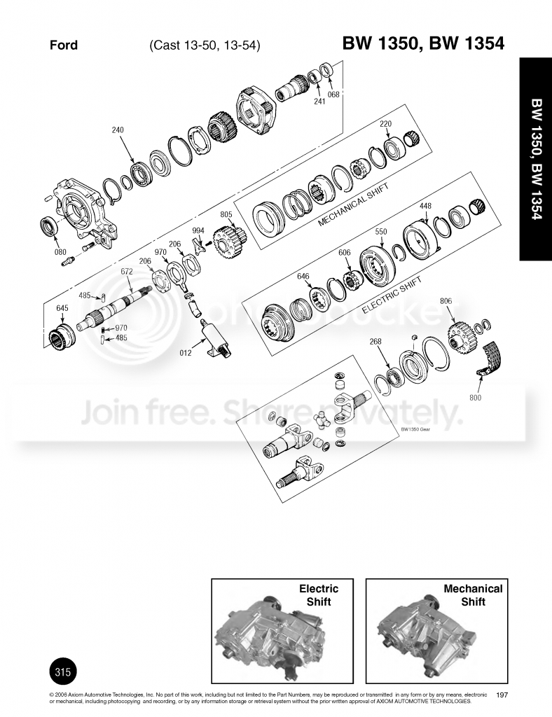 Project Little Green Turd Project Little Green Turd