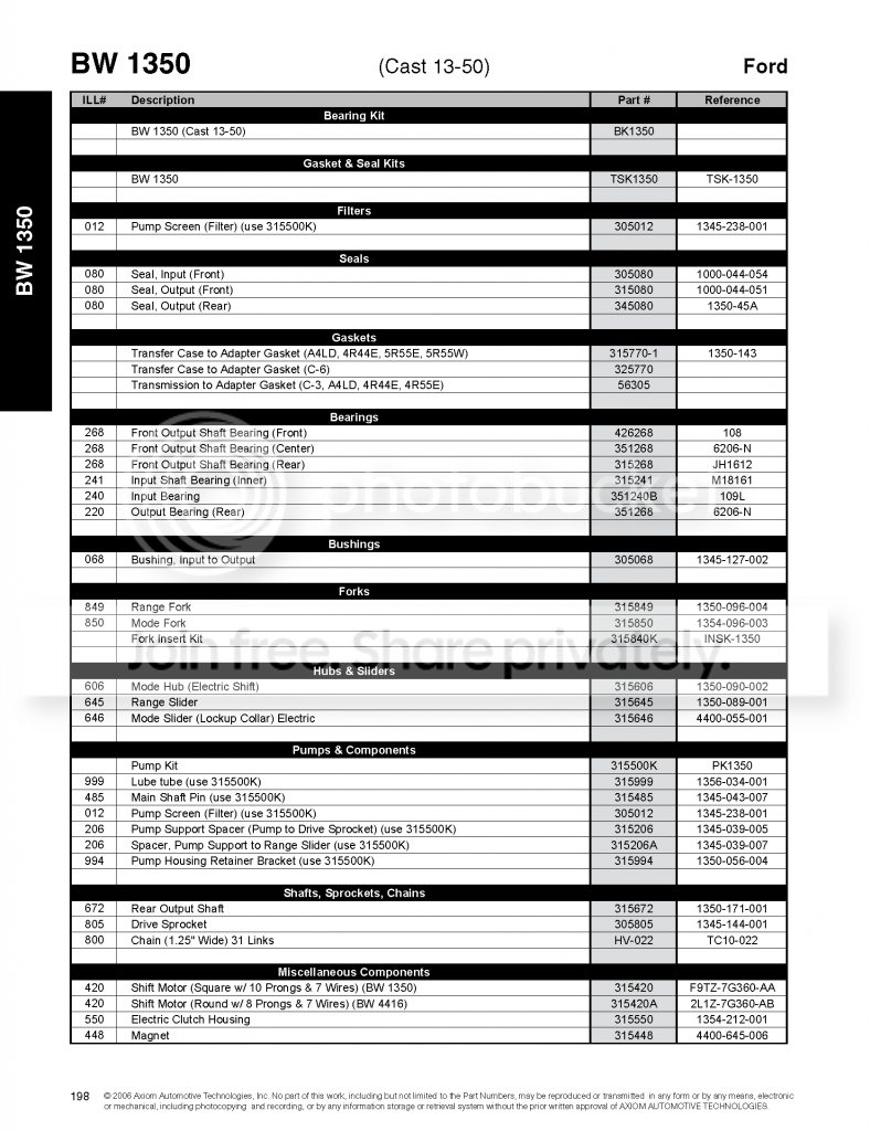 Project Little Green Turd Project Little Green Turd