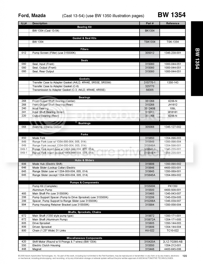 Project Little Green Turd Project Little Green Turd