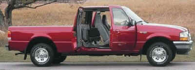 Distance between lugs on ford ranger #7
