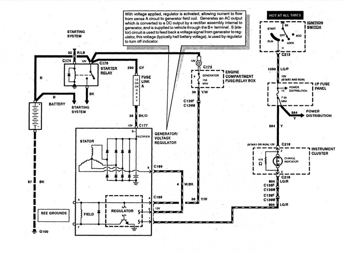 Ford Ranger Instrument Cluster Wiring Diagram from www.therangerstation.com