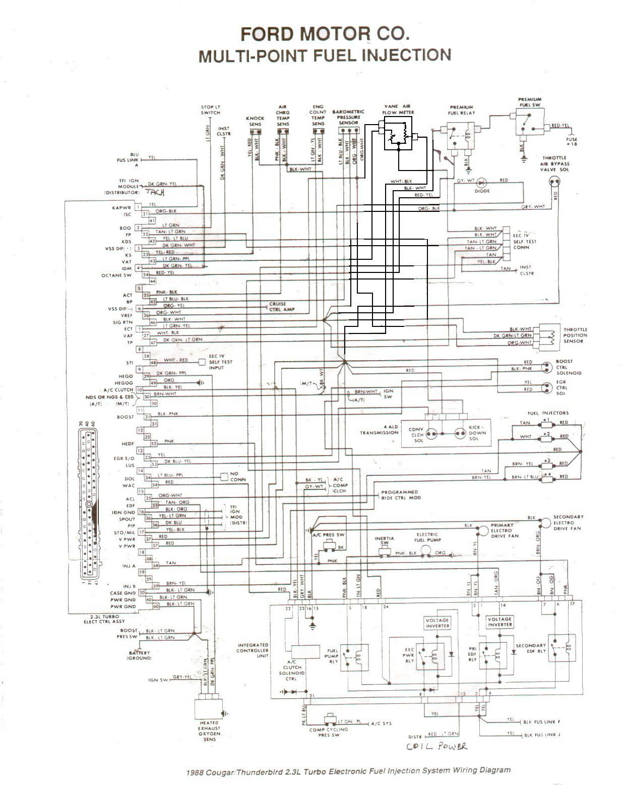 1991 Ford Ranger Radio Wiring Diagram from www.therangerstation.com