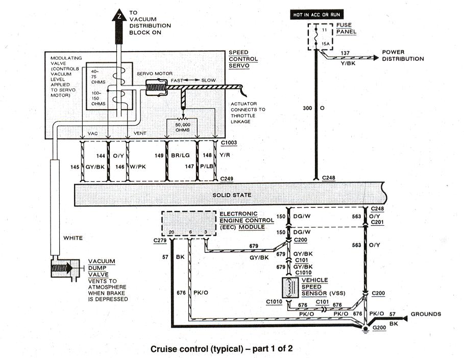 Ford F 350 Steering Column Wiring Diagram - Wiring Diagram