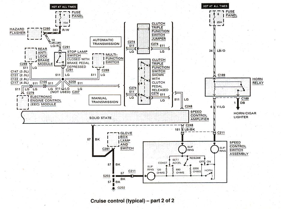 2000 Ford Ranger Wiring Diagram from www.therangerstation.com