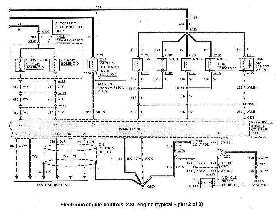 1990 Ford Ranger Wiring Diagram from www.therangerstation.com