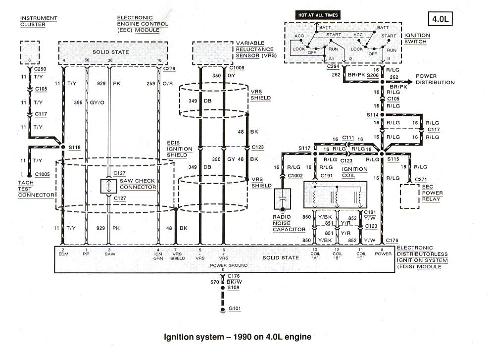 1991 Ford Ranger Ignition Wiring Diagram from www.therangerstation.com